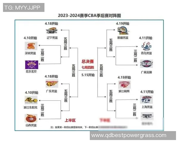 2016年CBA季后赛首战四川对阵新疆精彩回顾与赛况分析